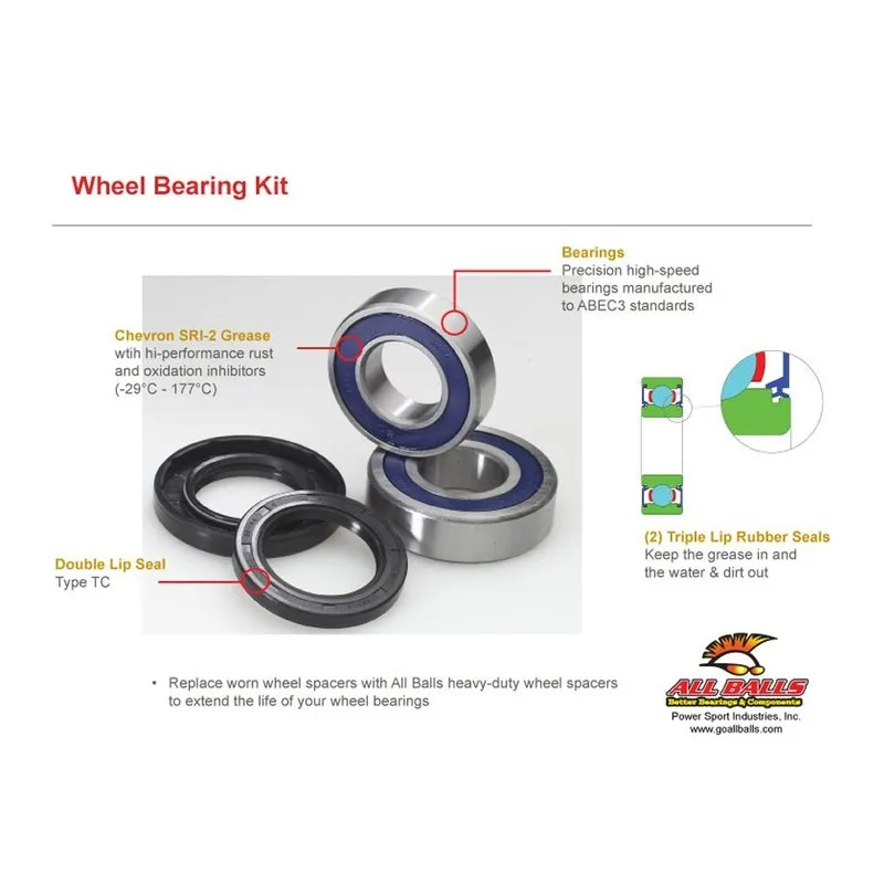 Kit roulements de roue avant ALL BALLS pour moto KTM - piecemotoquad
